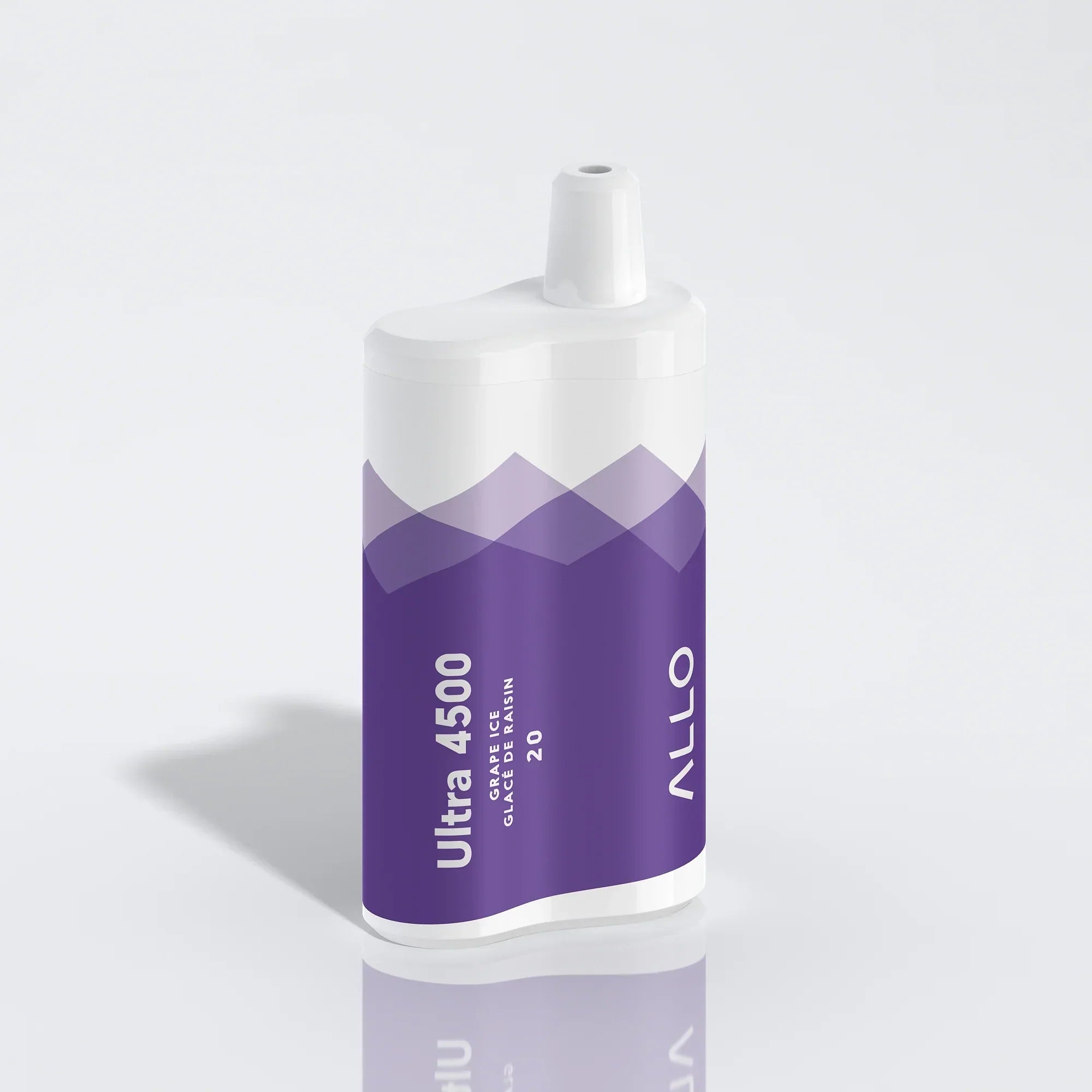 A Guide to Allo Vapes: Models, Puff Counts, and Prices