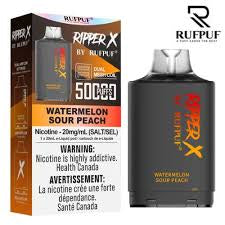Ripper X 50k (AB)