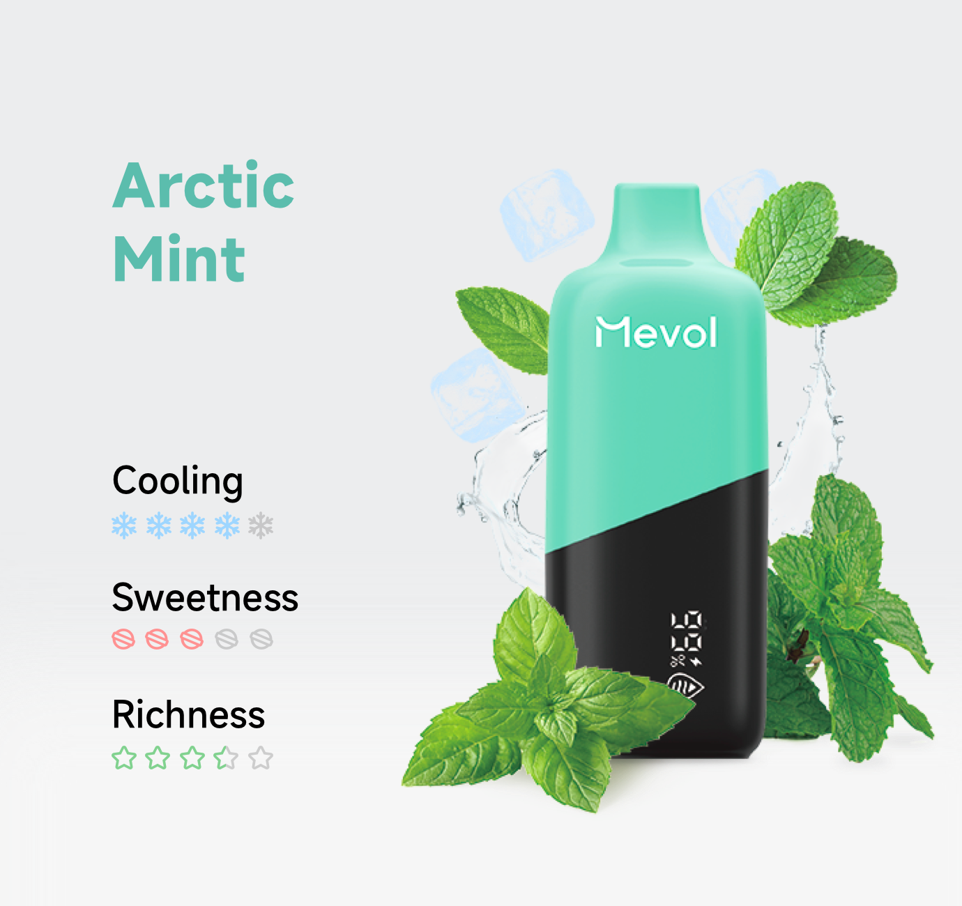 Mevol Nova 10K