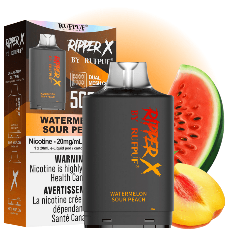 Ripper X 35k pods (AB)