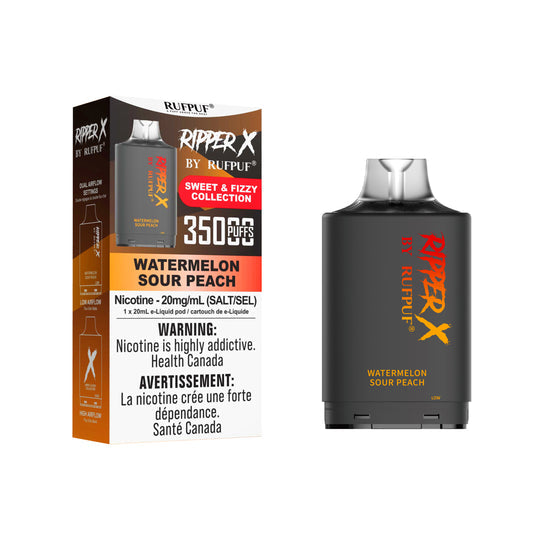 Ripper X 35k pods (AB)