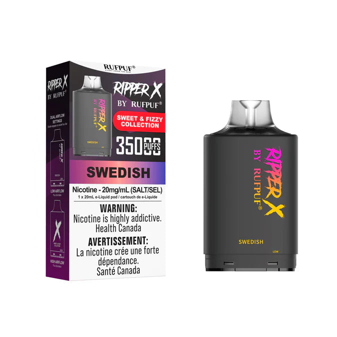 Ripper X 35k pods (AB)