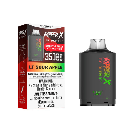 Ripper X 35k pods (AB)