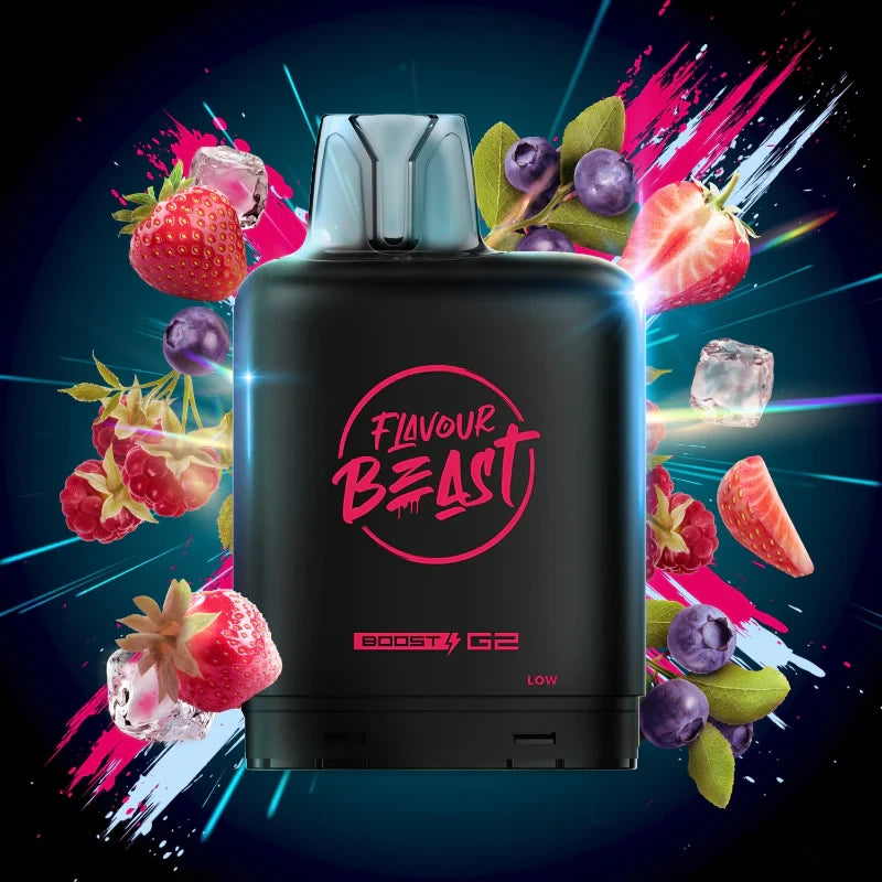 Flavour Beast