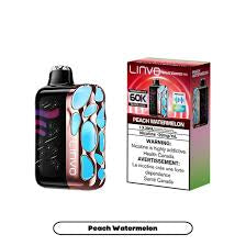 Linvo Rave 60K Pro…