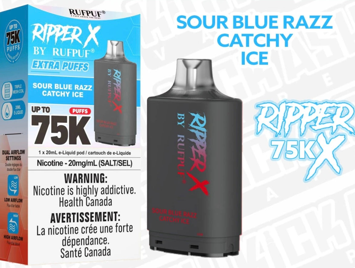 Ripper X 75k Pods