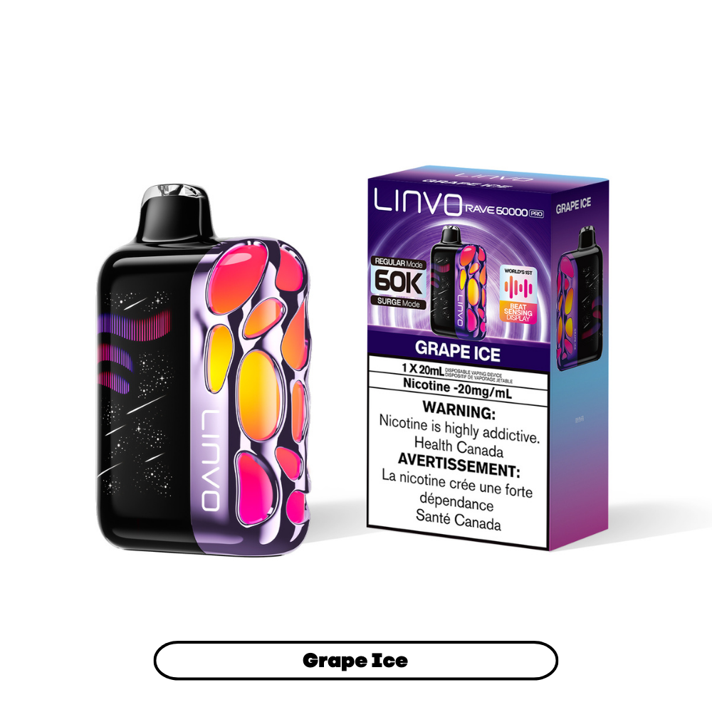 Linvo Rave 60K Pro