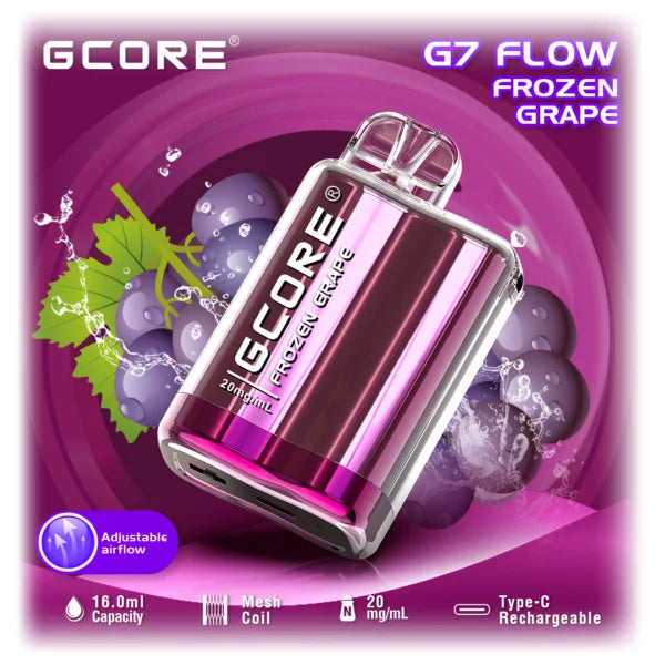 G7500 Flow Disposable
